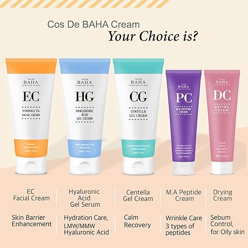 Miniatura 5 de Suero facial enriquecido con vitamina E con niacinamida, fórmula hidratante y acondicionadora de la piel, reduce la apariencia de imperfecciones, 1