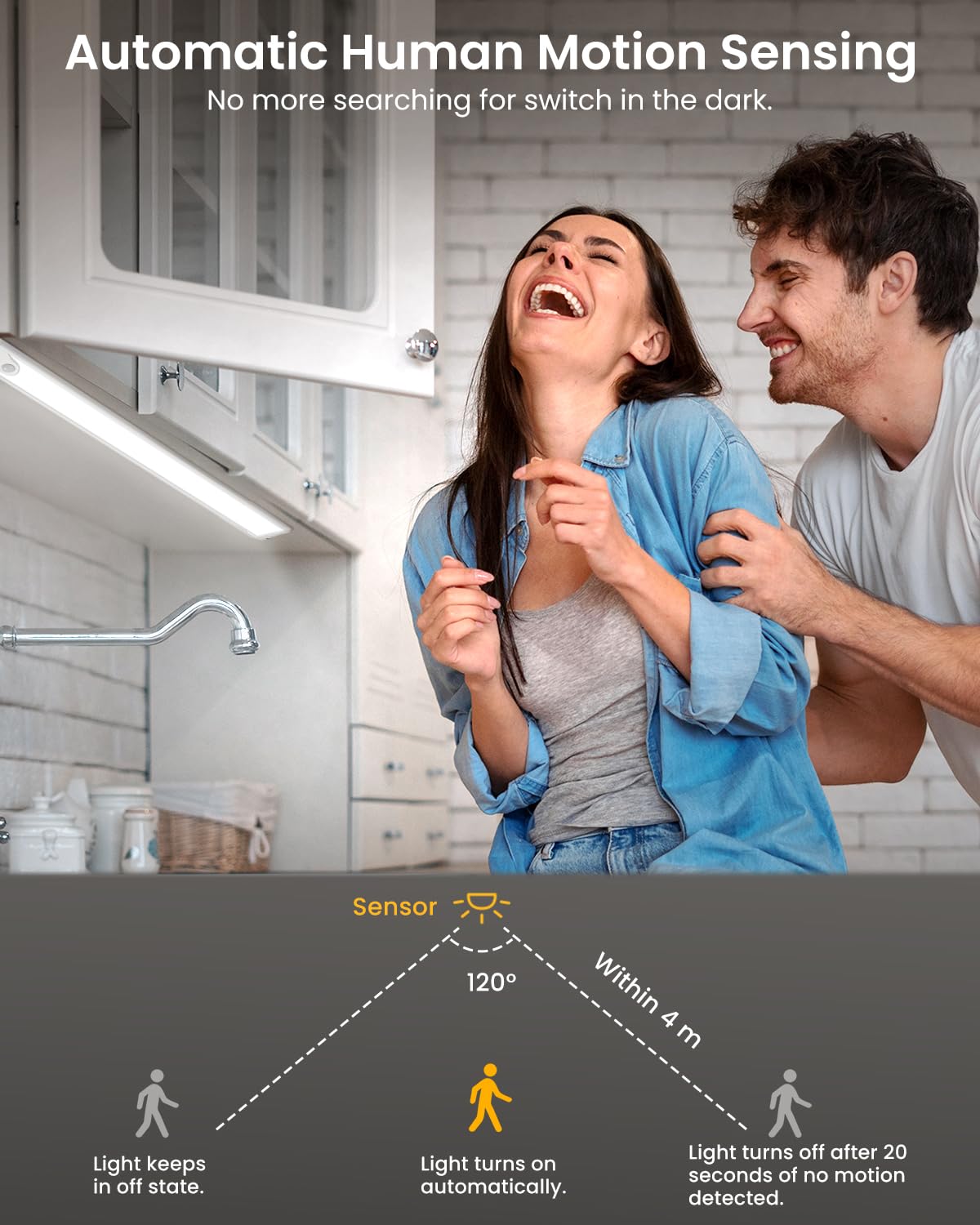 Pak Under Cabinet Lighting, 8 Inch 41 LED Rechargeable Battery Operated Motion Sensor Light Indoor, 1100 mAh Wireless Magnetic Dimmable 6500K Closet Lights for Under Counter, Kitchen, Stairs, 2 Pack