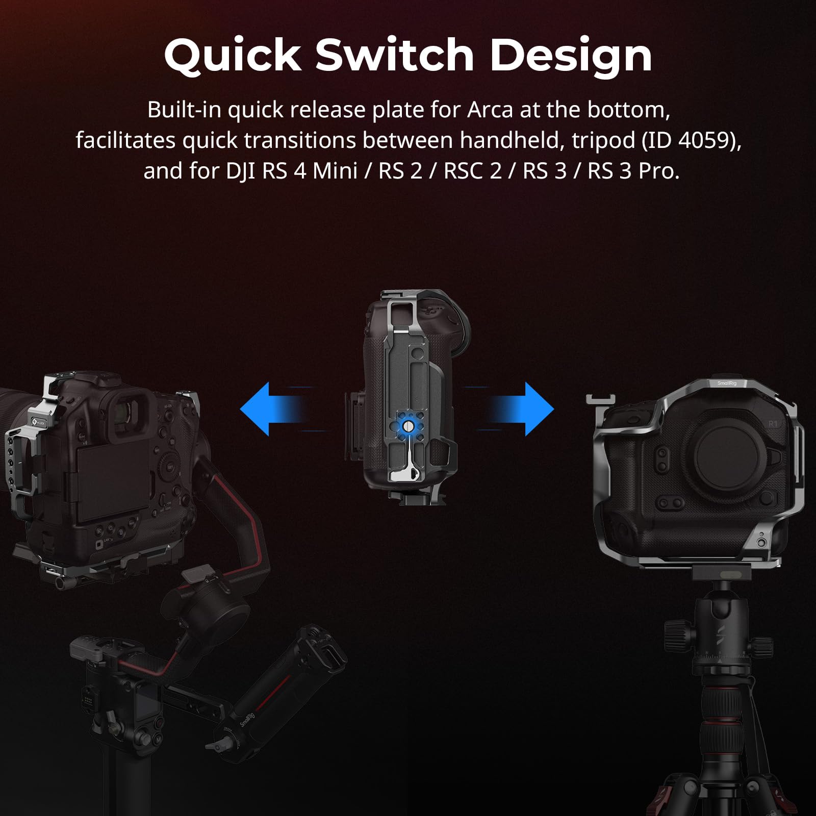 SMALLRIG Gabbia per Canon R1, con Attacco Cold Shoe Rimovibile, Piastre a Sgancio Rapido per Arca, Fori di Posizionamento ARRI da 1/4"-20 e 3/8"-16, Supporto per Riprese Verticali e Orizzontali - 5413