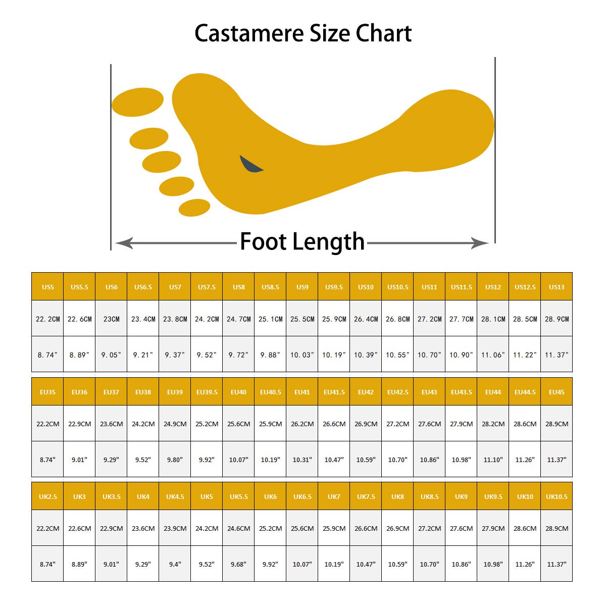 Castamere Escarpins Femme Mode Bout Ronde Bloc Talons Hauts 10CM High Heels