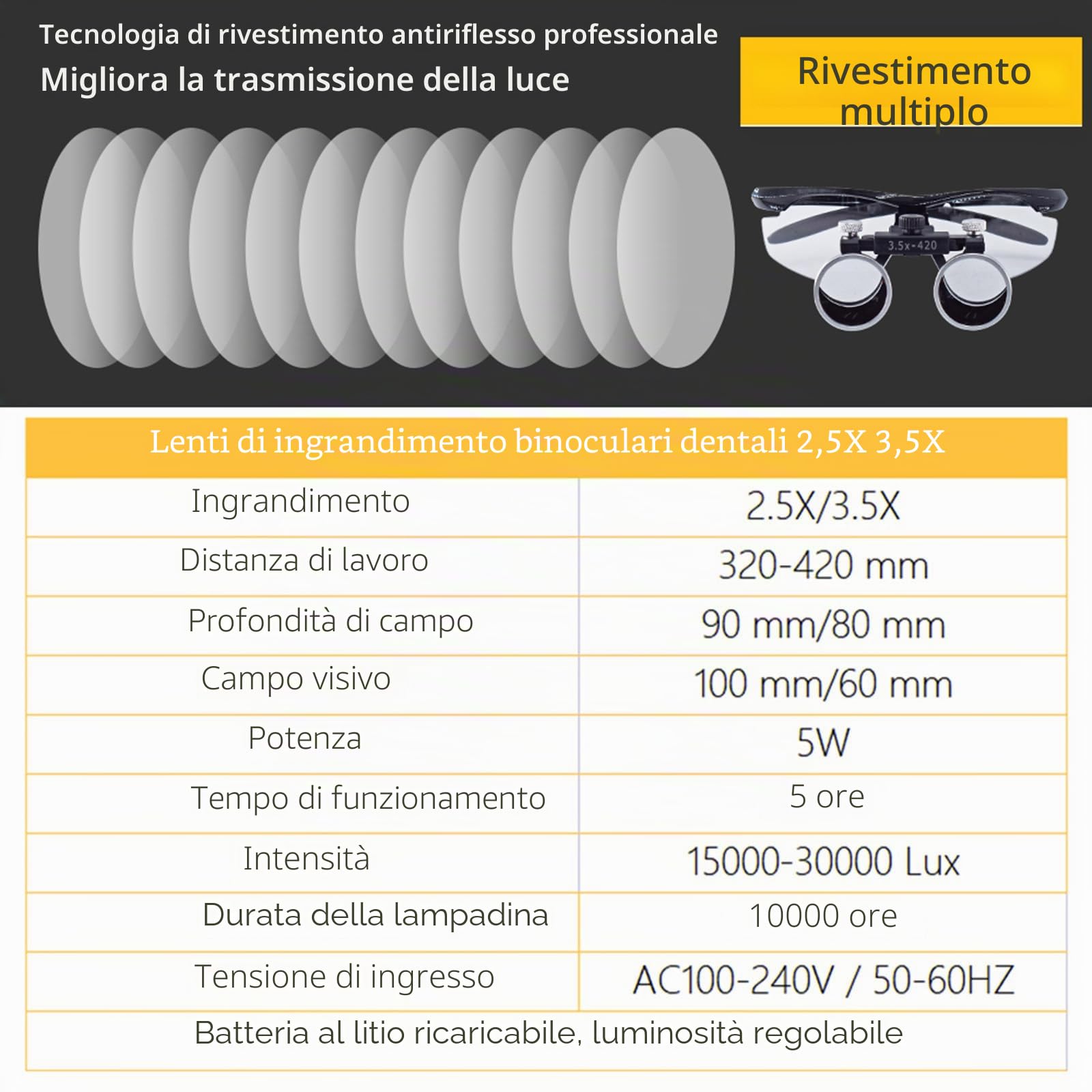 Lenti d'Ingrandimento Dentali 2,5X / 3,5X, Lenti d'Ingrandimento Binoculari Chirurgiche + Luce Frontale A LED da 5W, Portatili Ultraleggere, Attrezzatura da Laboratorio per Dentista,Blue-3.5X