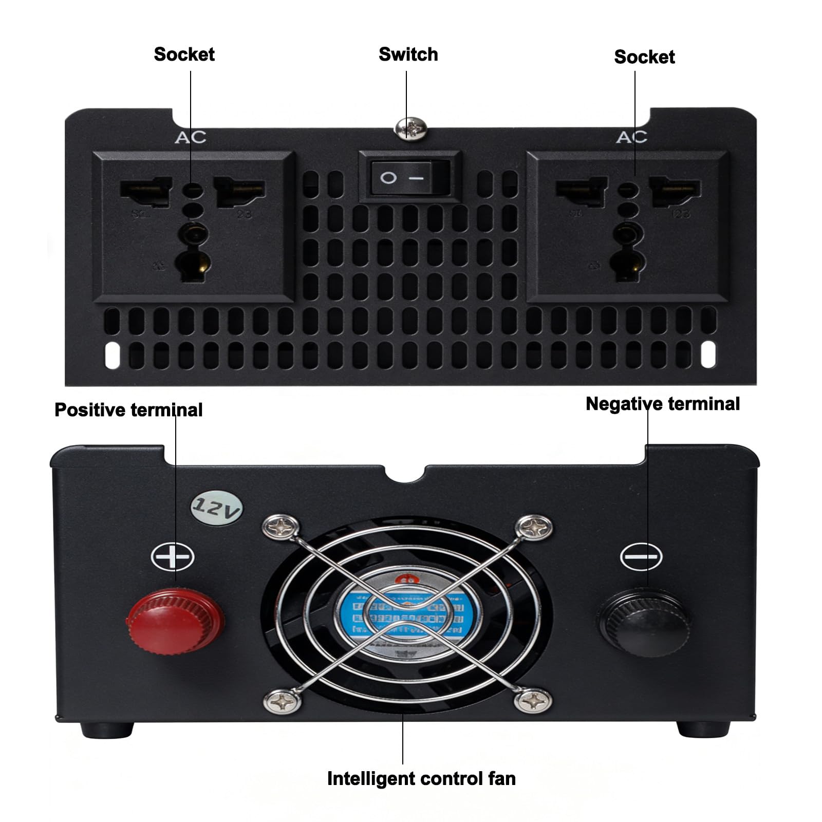 Przetwornica Sinusoidalna 72V DC AC 1500W-110V