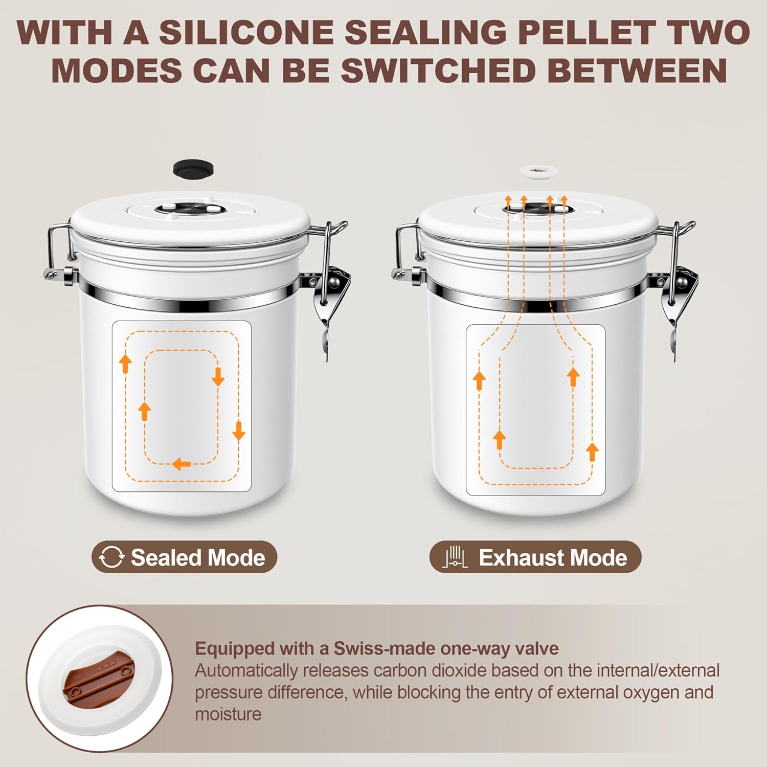 ShanSon Coffee Canister Airtight Stainless Steel Container,Home Kitchen Food Storage Organizers for Beans,Tea,Sugar,cookie,Flour,Cereal,11OZ+16OZ,White