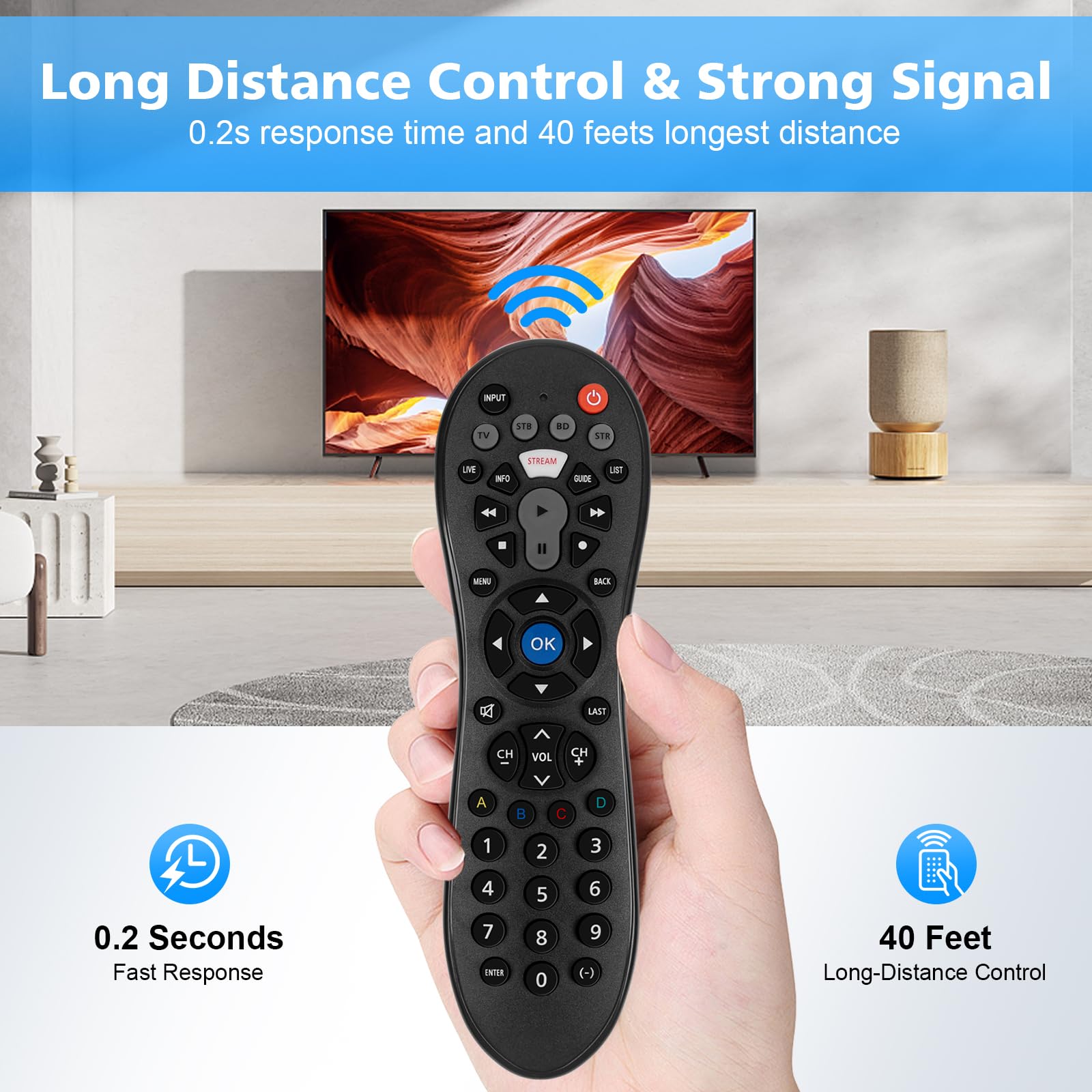 Telecomando universale per Samsung, LG, Vizio, Sony, TCL, Insignia, Sharp, Philips, Panasonic, JVC, Hisense, Toshiba, Sanyo, Seiki e altre marche (telecomando universale)