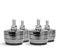 Algopix Similar Product 8 - IsoAcoustics GaiaTitan Series