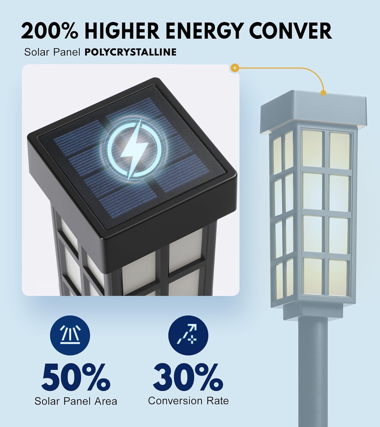 PASAMIC 24" Solar Pathway Lights Outdoor, 8 Pack Bright Garden Light with Auto On/Off, IP65 Solar Lights Outdoor Waterproof, Garden Landscape Lighting for Yard, Patio, Walkway, Driveway - Image 4