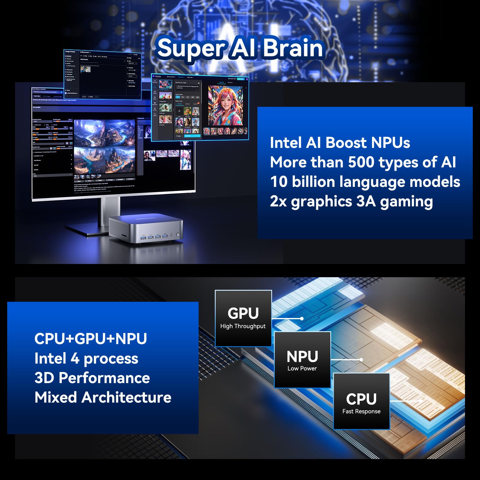 GEEKOM Mini PC GT1 Mega AI, processador Intel Core Ultra U9-185H