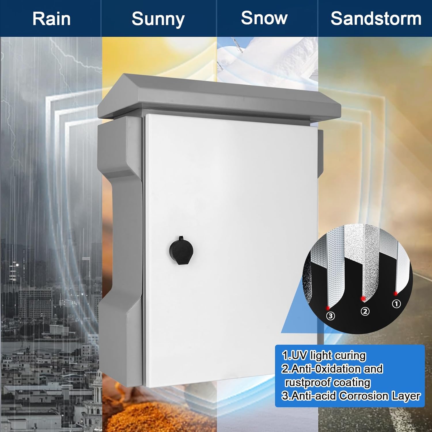 Outdoor Waterproof Electrical Junction Box Large Weatherproof IP65 Steel Enclosure with Vented Holes Switch Router Project Box with Knob-Lock Mounting Panel (26.2"x17.7"x9")