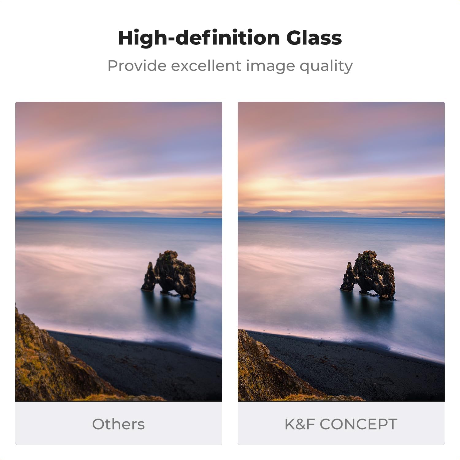 K&F CONCEPT 100x100mm Square ND2000 (11 Stops) Filter Waterproof Neutral Density Filter with 28 Multi-Layer Coatings for Camera Lens