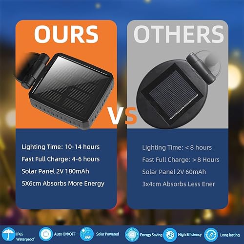 Miniatura 4 de Luces solares de luciérnaga para jardín, diseño de color de burbujas mejorado, 16 LED, luces solares de jardín impermeables para exteriores, luces