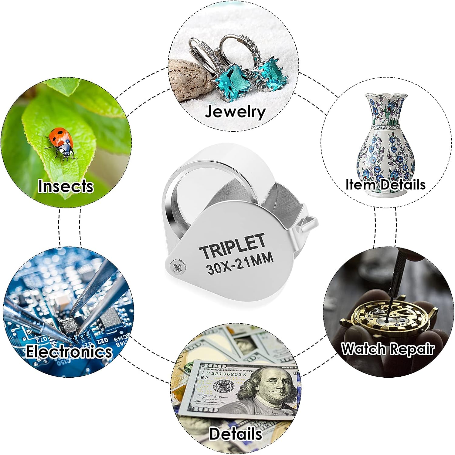 Prasacco 2 Pcs Jewelers Loupe, 20X 30X Jewelers Magnifying Glass Pocket Jewelers Eye Loupe Jewelry Eye Loop for Jewelers Gems Diamonds Plants Coins