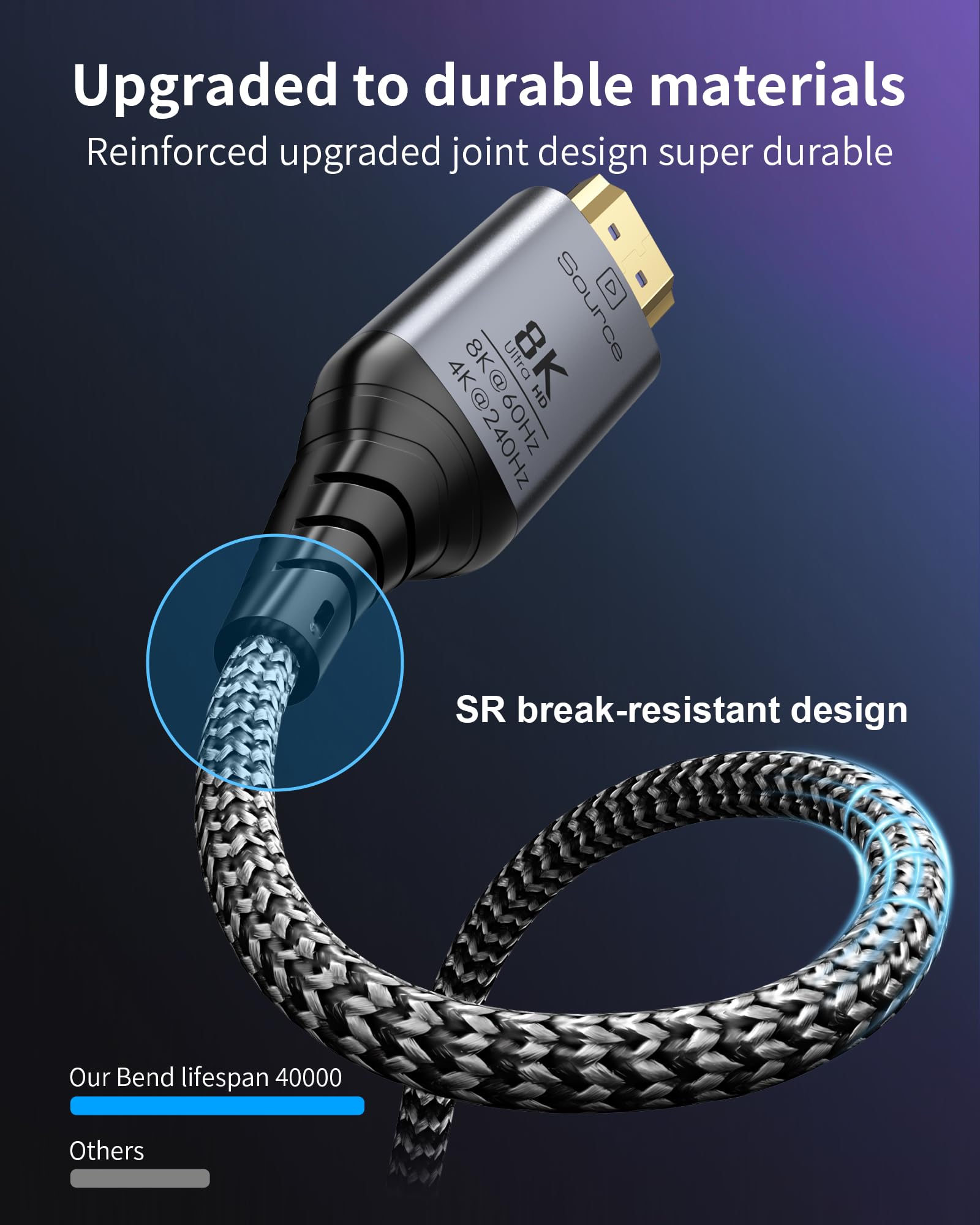 Cable HDMI de fibra óptica de 140 pies, 8K de largo activo HDMI 2.1 de 48 Gbps, trenzado de ultra alta velocidad, 8 K a 60 Hz, 4K a 120 Hz, HDR dinámico, eARC, HDCP 2.2 y 2.3, 3D, para laptop, PC, PS5