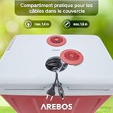 Arebos 40 Litre Cool Box | For Cooling & Keeping Warm | Mini Fridge | Mobile Fridge with Eco Mode | 12/230 V for Car & Socket | Electric Cool Box | Cool Bag | Insulated Bag | Red - 6