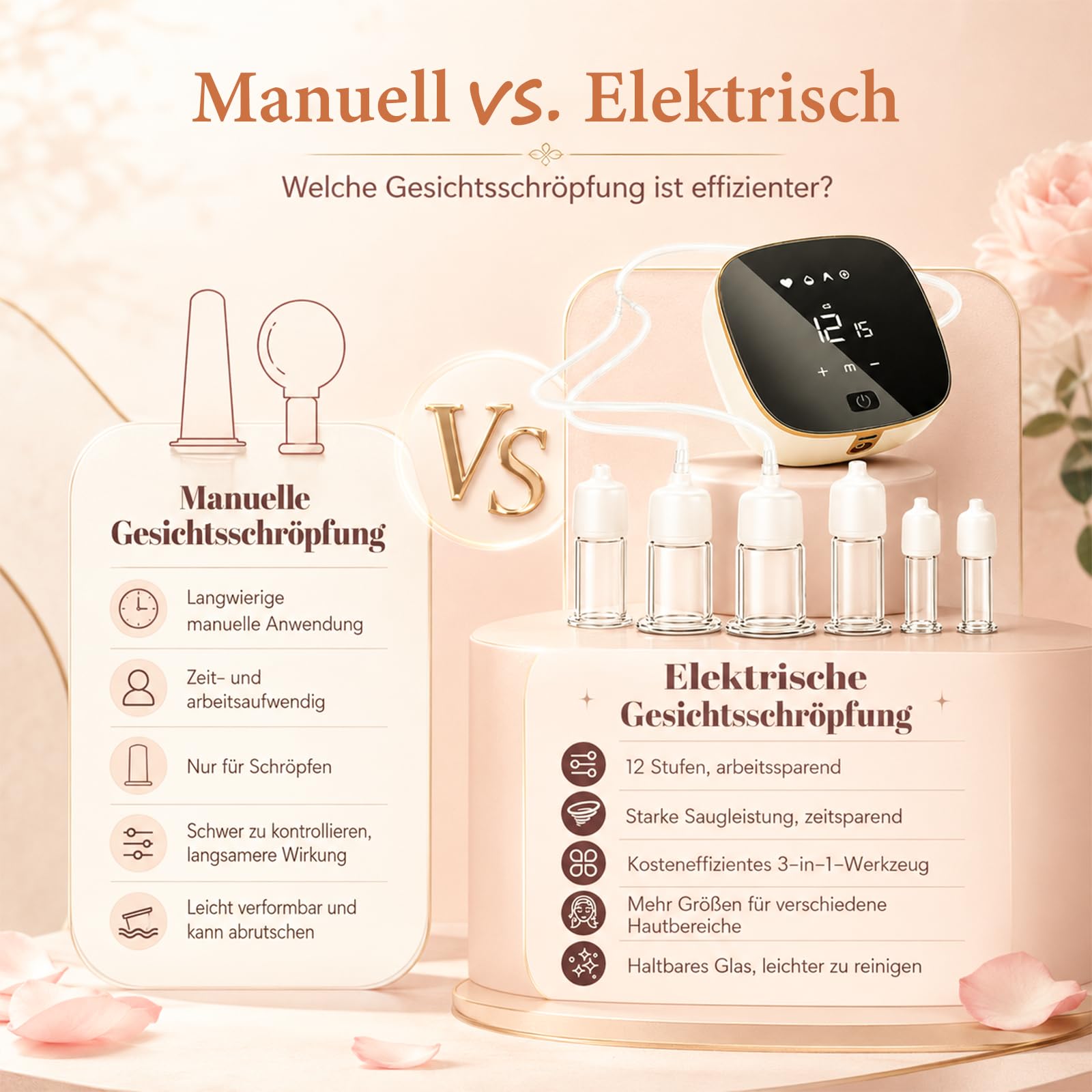 3-in-1 Schröpfgerät Gesicht Elektrisches mit 6 Schröpfgläsern, Gua Sha Vakuum Cupping Gesichtsmassagegerät, 4 Modi 12 Saugstufen, Sicherheitstaste, strafft Gesichtskonturen fördert die Serumabsorption