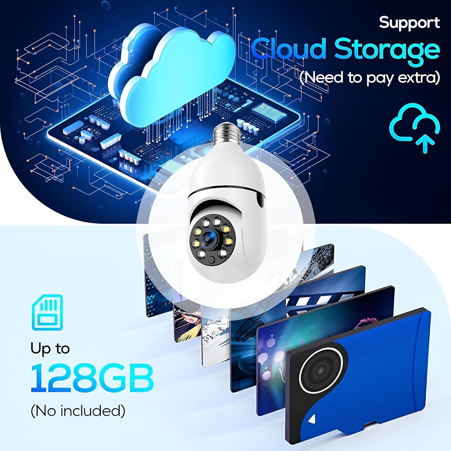 Lampostick Wi-Fi Security Camera | 360° Panoramic Smart Camera Full HD 1080p | Night Vision, Motion Detection, 2-Way Audio, App Remote View | Indoor Baby Pet Monitor with Cloud & SD Storage 2