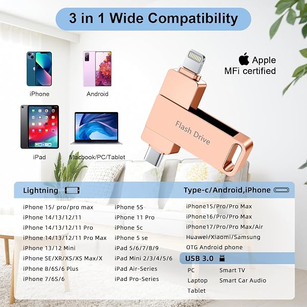 (No APP Required) MFi Certified iPhone Photo Stick, USB Flash Drive 512GB for Photo/Video Backup, 3 in 1 iPhone Memory Stick, High-Speed Thumb Drive Compatible for iPhone/iPad/Android/PC Pink - 5