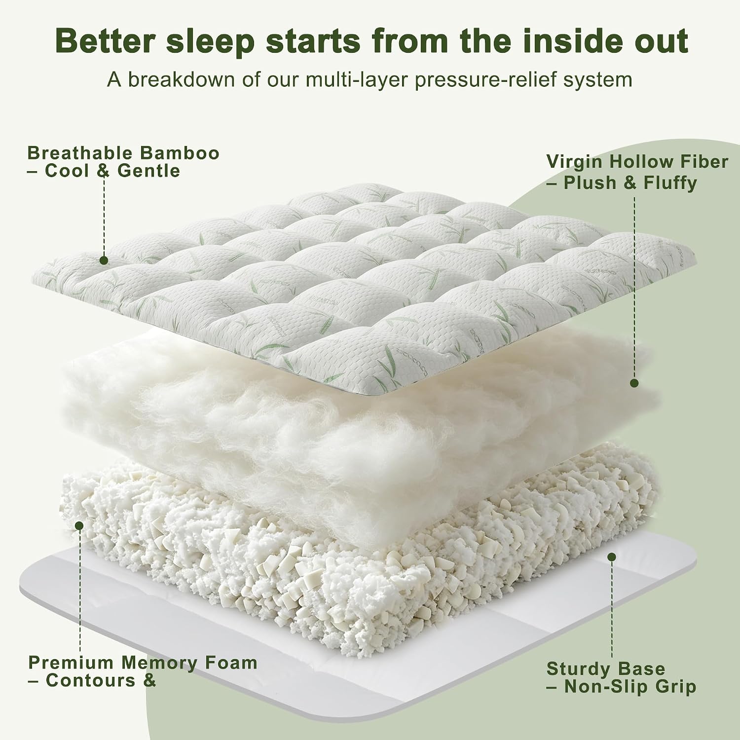 4 Inch Mattress Topper Memory Foam with Breathable Bamboo Cover Thick Top Layer Pillow Top Comfort Helps Alleviate Back Pain Cooling Pressure Relief 2000 GSM Queen Size