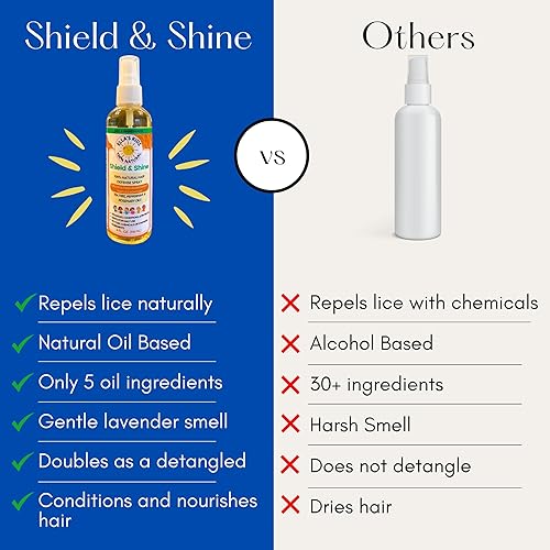 Miniatura 6 de Spray de Aceite Capilar Natural para Prevención y Repelente de Piojos para el Cabello de Niños Hecho con Aceites Esenciales, Desenreda y