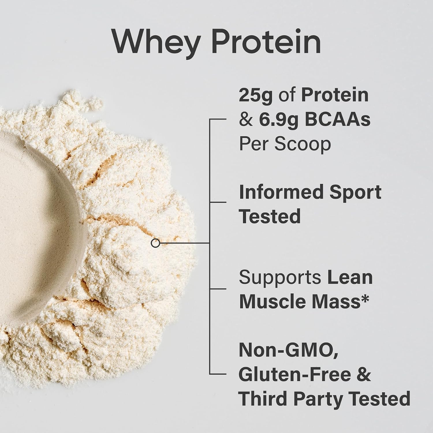 Sports Research® 100% Whey Protein Isolate Unflavored - U.S. Sourced Protein Powder w/BCAAs - No Artificial Flavors or Gums- Informed Sport Tested · Gluten Free - 2lb Bulk Bag, 25 Servings