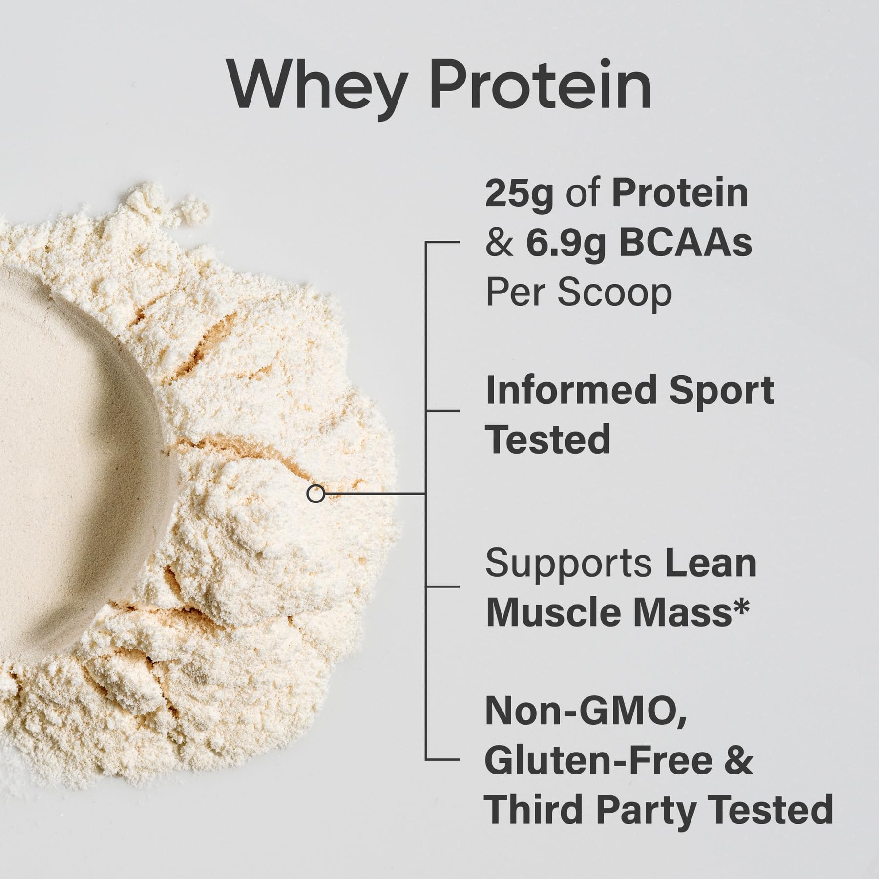 Sports Research® Whey Protein Isolate Powder, Unflavored (2lb Bag) — Amazon image 4