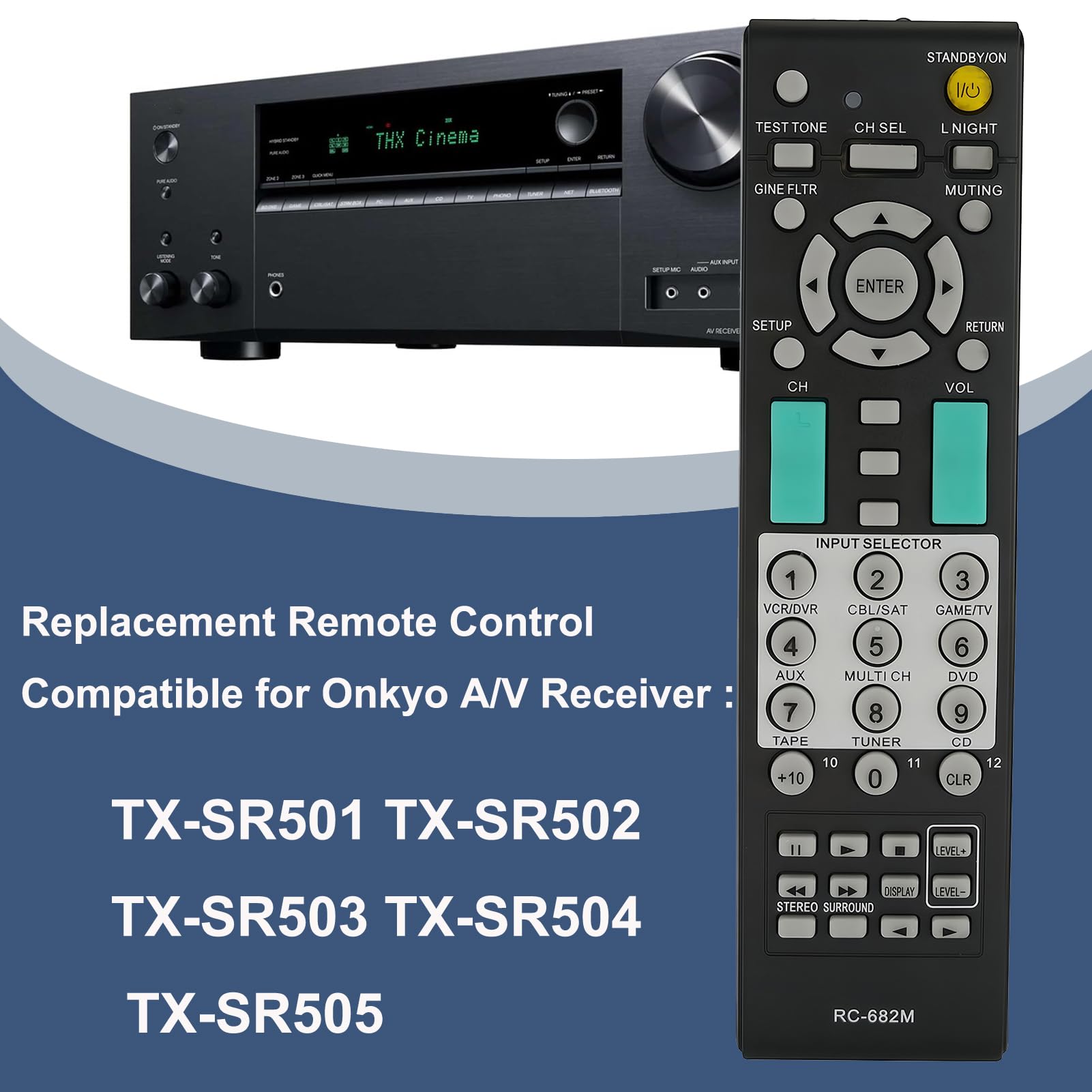 Amazon.com: Universal Replacement Remote Controller Compatible for