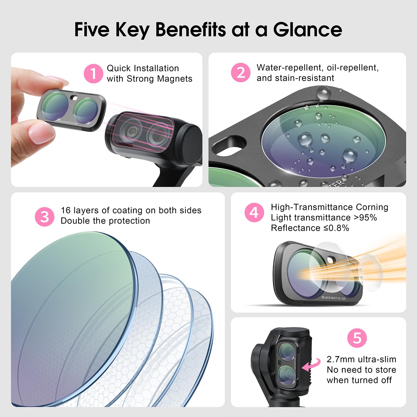 Magnetisches CPL & ND Filter Set für Insta 360 Luna Ultra Zubehör, 3er Pack Filterset für Insta360 Luna Ultra Kamera, CPL + Verstellbarer ND2-32 + Black Mist 1/4, HD-Optisches Glas, Multi-beschichtet