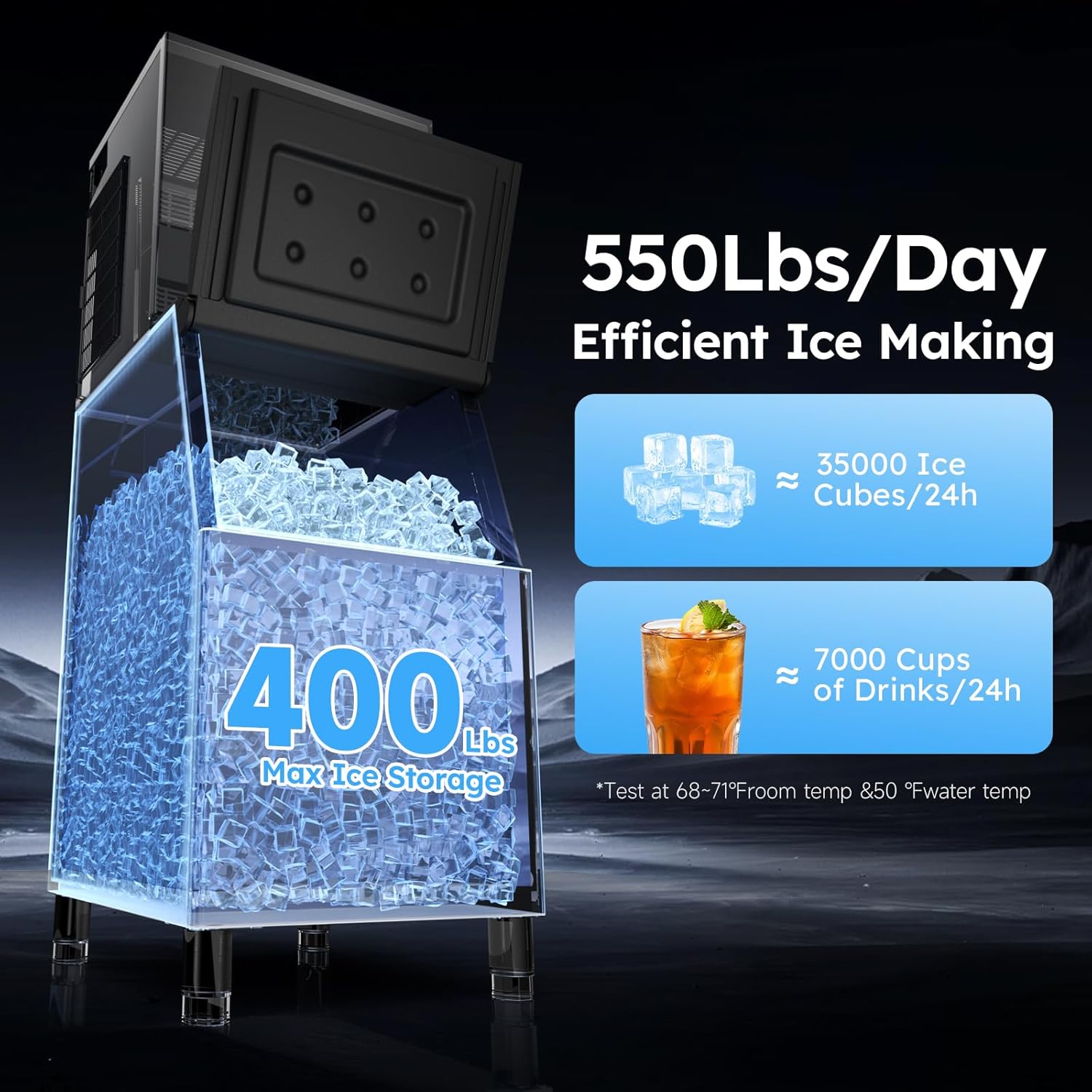 Mojgar Commercial Ice Machine showing efficient ice making with a daily production of 550 lbs and a storage capacity of 400 lbs. It also indicates that 550 lbs/day is equivalent to 35,000 ice cubes or 7,000 cups of drinks per 24 hours.