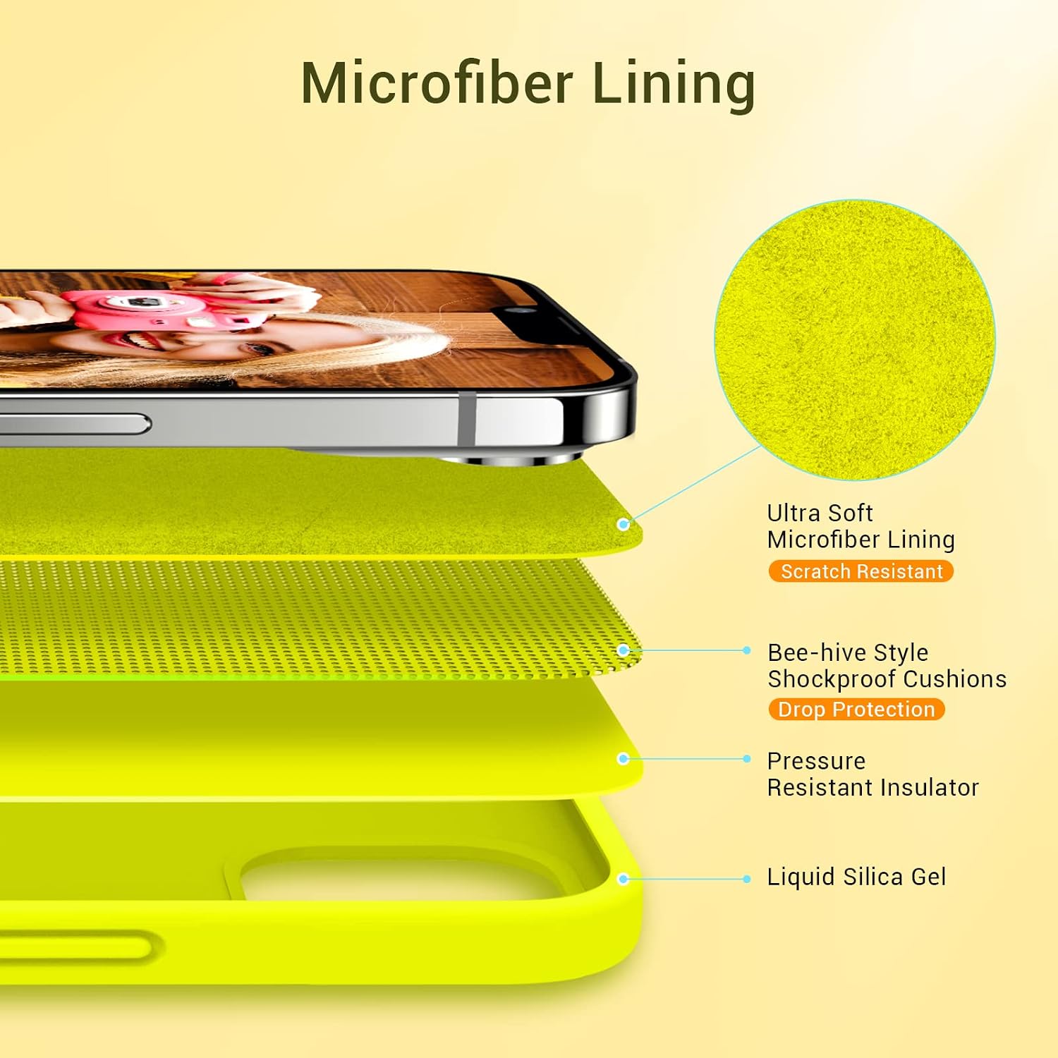 Elando Compatible with iPhone 13 Pro Max Case, Liquid Silicone Shockproof Protective Slim Case with Anti-Scratch Microfiber Lining, 6.7 inch, Fluorescent Yellow