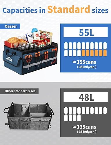 Miniatura 2 de Oasser Organizador plegable para maletero de automóvil, organizador de maletero con múltiples compartimentos para SUV con cubierta plegable tira