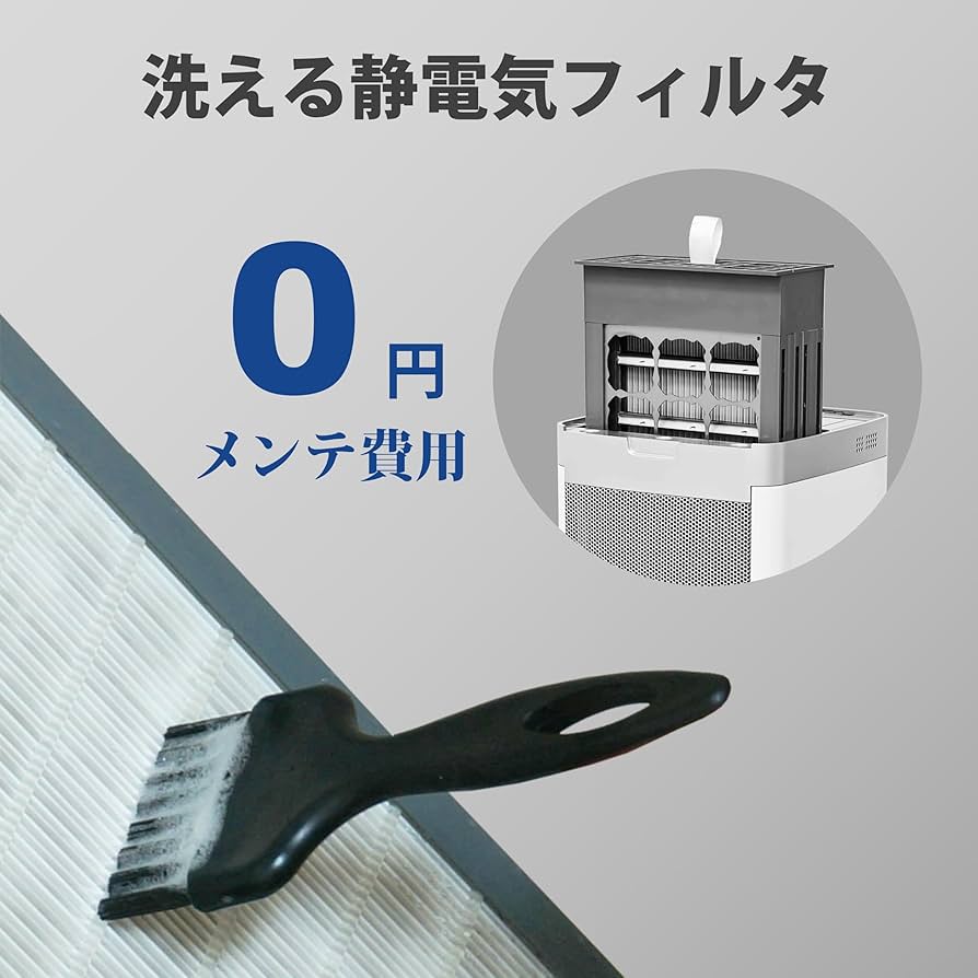 Amazon.co.jp: 業務用 PM2.5 Co2ダブルセンサー搭載 経費を最小