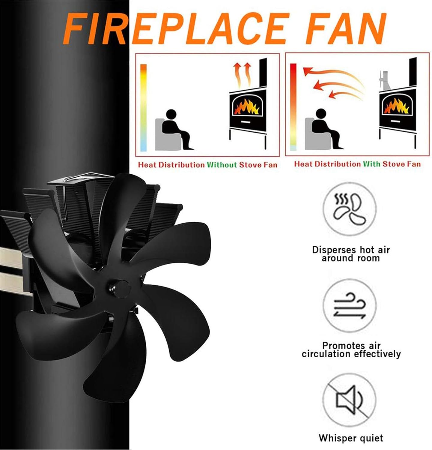 Black Fireplace 6 Blade Heat Powered Stove Fan Log Wood Burner Eco Friendly Quiet Fan Home Efficient Heat Distribution 1 (1)