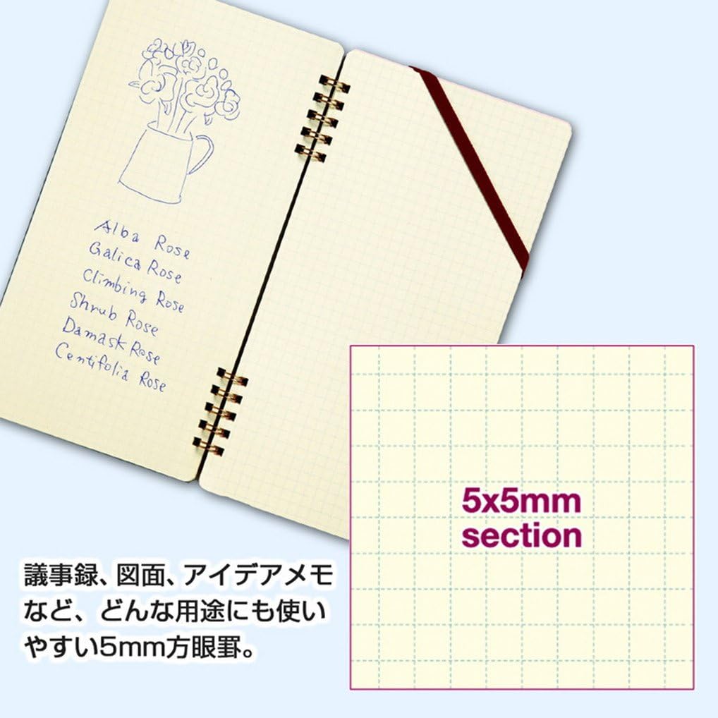 Plus RT-650GC 77-911 Notebook, Notepad, Grid, 0.2 inches (5 mm), Ka. Crea Twin Ring, A4 x 1/3, Black