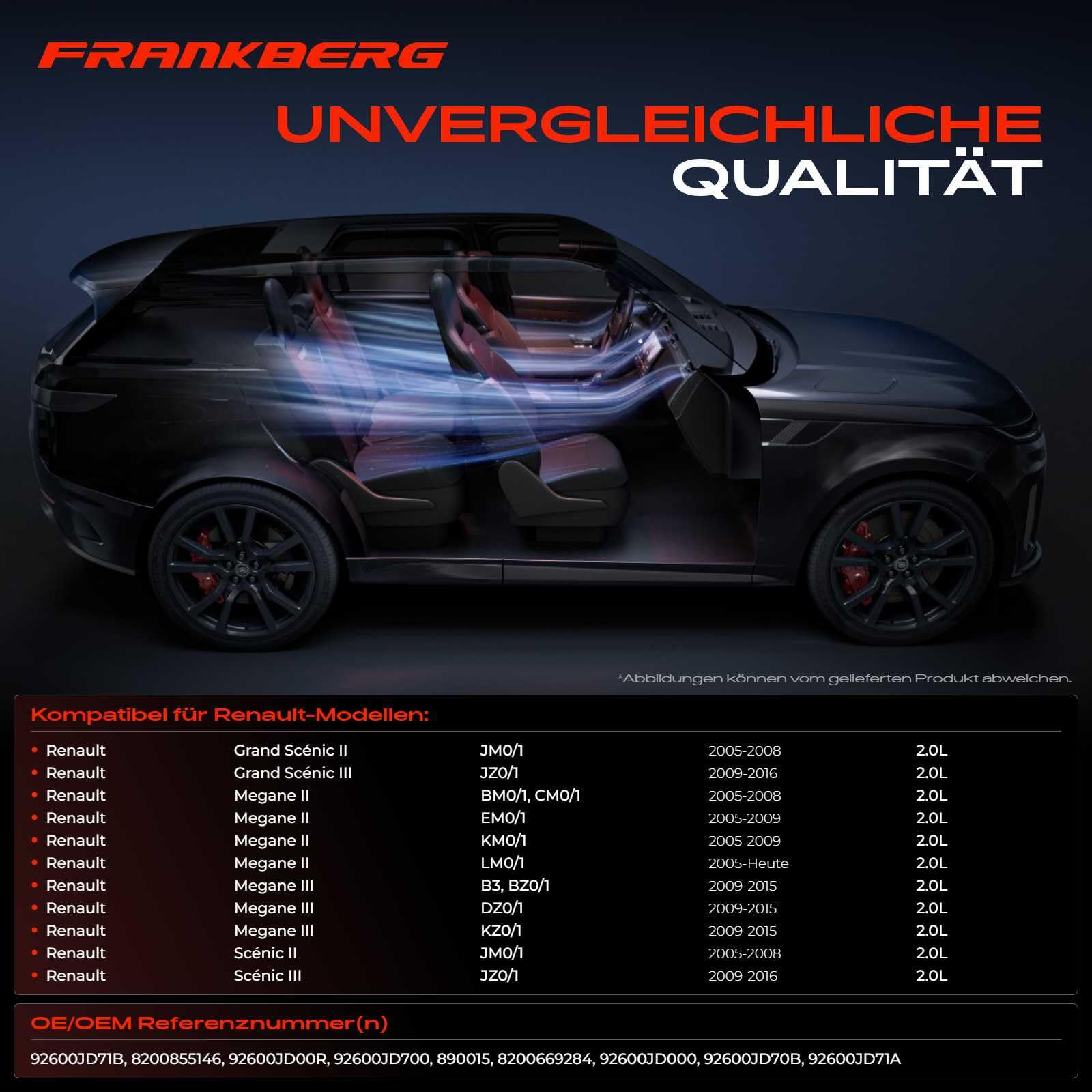Frankberg 1x Klimakupplung Kompatibel mit Qashqai +2 I J10 JJ10E NJ10 X-Trail T31 Grand Scénic II JM0/1 Megan.e II BM0/1 CM0/1 Scénic III JZ0/1 Replace# 8200855146