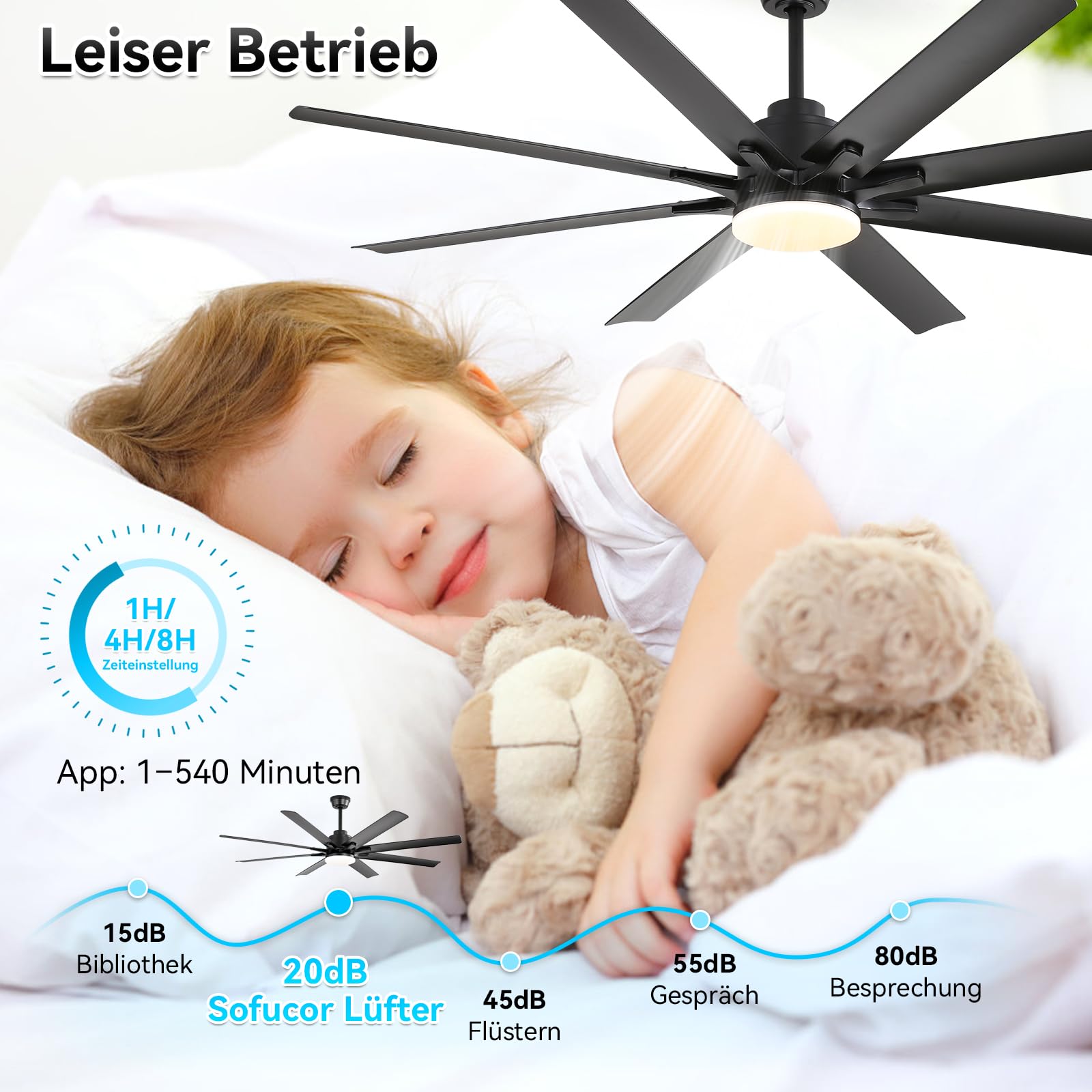 Sofucor Smart Deckenventilator mit Beleuchtung,132cm Leise Deckenventilator mit Licht, Alexa/APP, WiFi, Fernbedienung, DC, 3 Farbtemperatur, Timer, 6 Geschwindigkeiten, Sommer Winterbetrieb