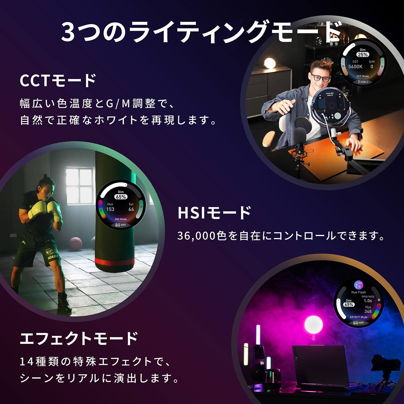 Amazon | NANLITE miro 30c 撮影用ライト LED 丸型パネルライト