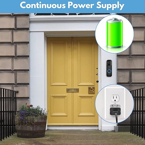 Miniatura 5 de ALERTCAM Adaptador de corriente para timbre de video Blink (batería de reemplazo), transformador de timbre con cable resistente a la intemperie de