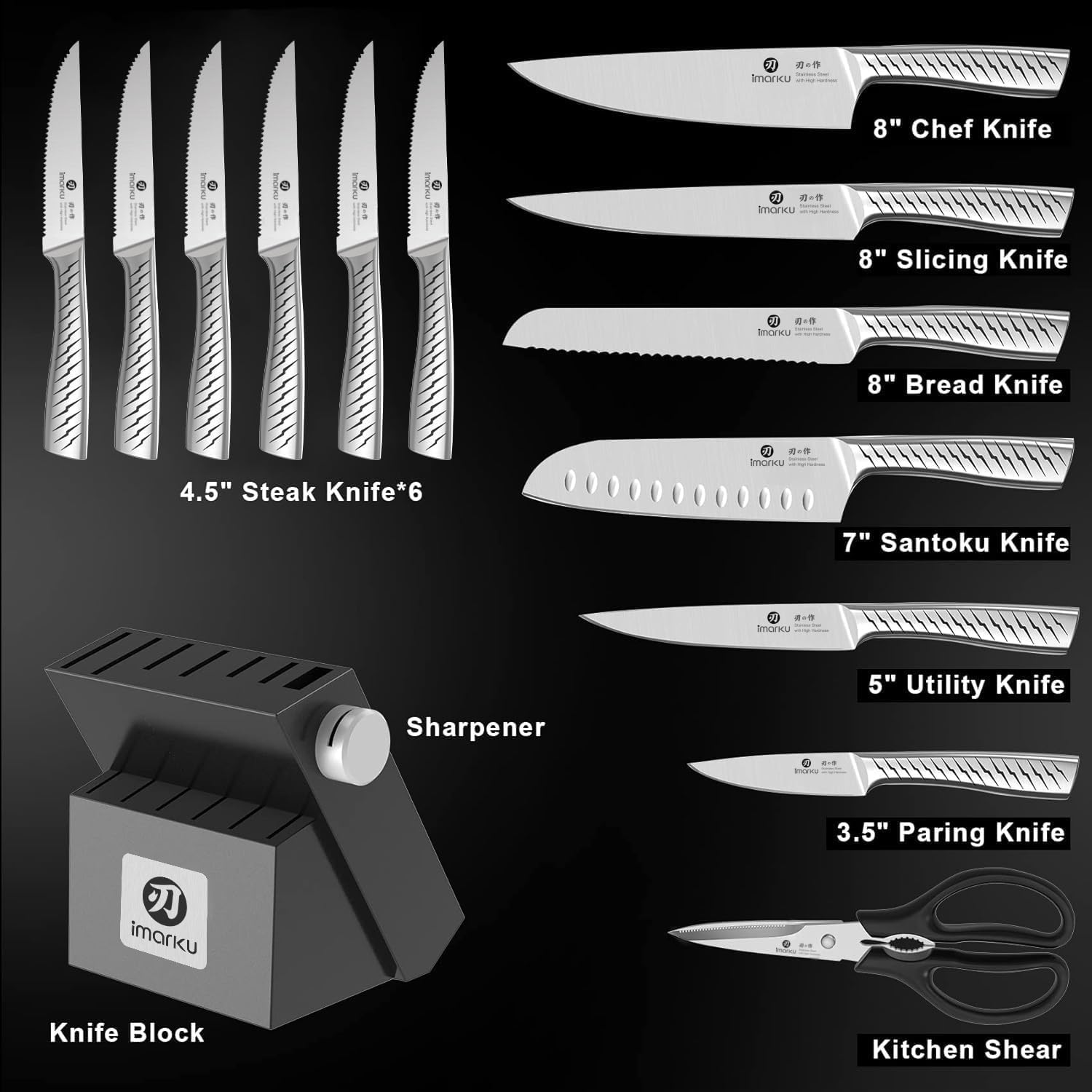 imarku® Knife Set,14-Piece Knife Sets for kitchen with block,Premium One-Piece Kitchen Knife Set with Sharpener,High Carbon Stainless Steel Knives Set for Kitchen,Dishwasher Safe,Black - Image 2