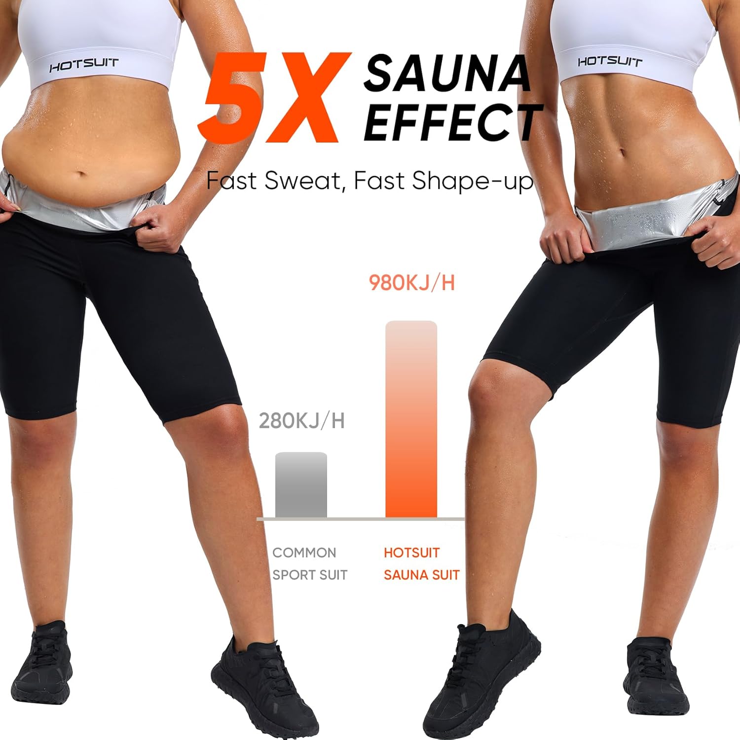 HOTSUIT Sauna Sweat Shorts for Women High Waisted Sauna Legging Pants Slimming Compression Body Shaper - Image 2