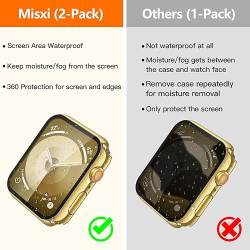 Miniatura 65 de Misxi [Paquete de 2] - Funda impermeable con botón para Apple Watch Series 6, SE, Series 5, Series 4 de 40 mm, funda protectora anticaídas de 1