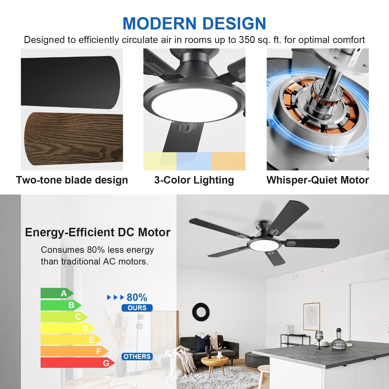 TCL Ceiling Fans with Lights 52 Inch Low Profile Ceiling Fan with Light and Remote Control Flush Mount — view 6