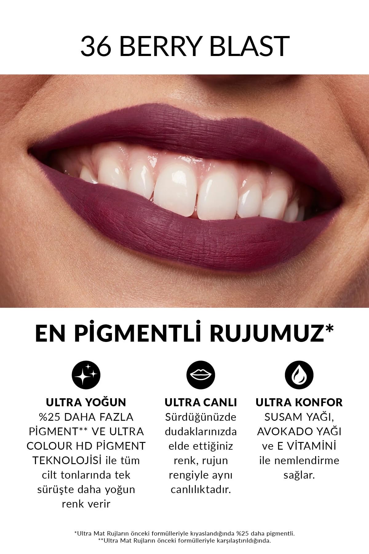 AVON Ultra Mat Ruj, Berry Blast