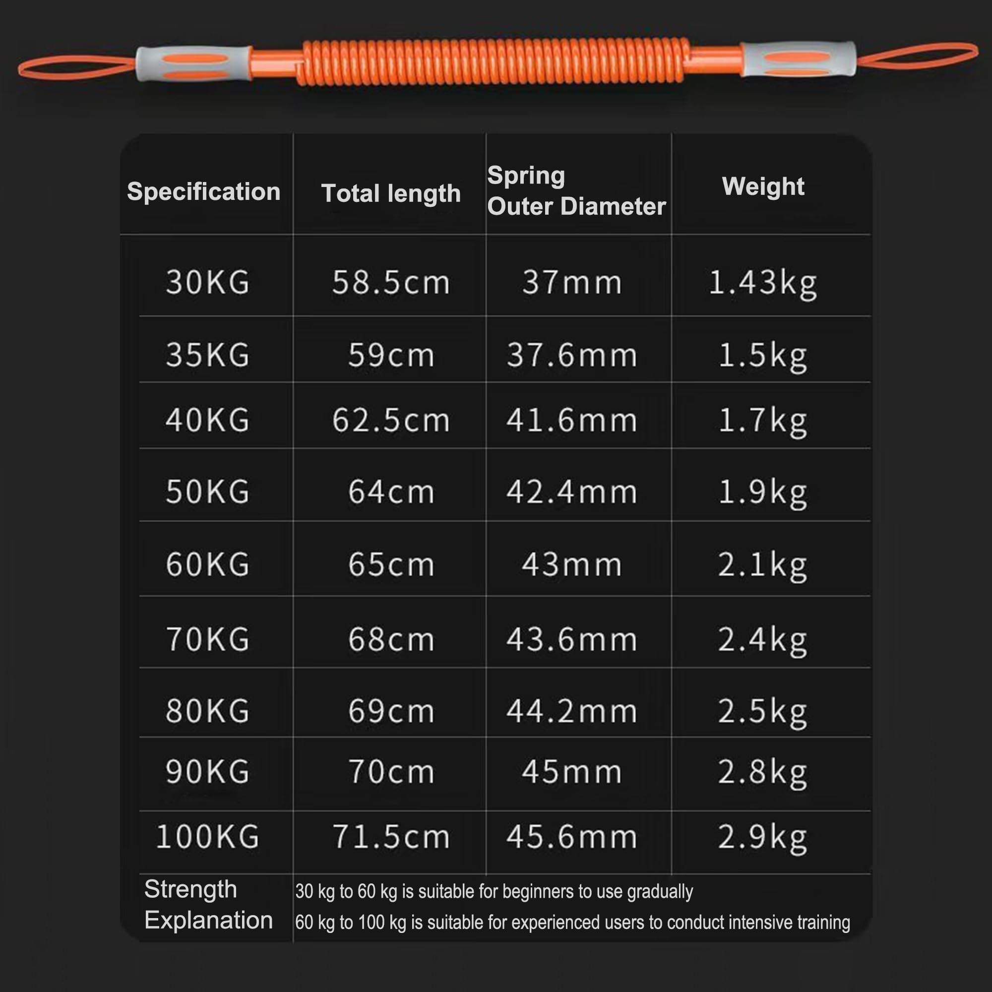 Power Twister Bar 30-100 kg Equipo de Entrenamiento para La Parte Superior del Cuerpo, Hombros, Brazos, Pecho, bíceps y antebrazos