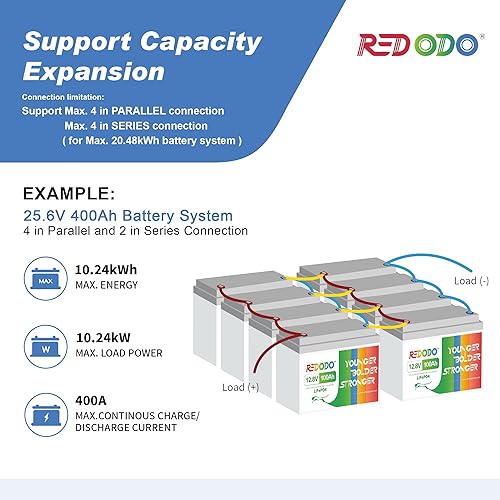 Miniatura 5 de Zooms - Batería LiFePO4 de 12 V 100 Ah, BMS integrada de 100 A, batería recargable de fosfato de hierro de litio, más de 4000 veces de ciclo