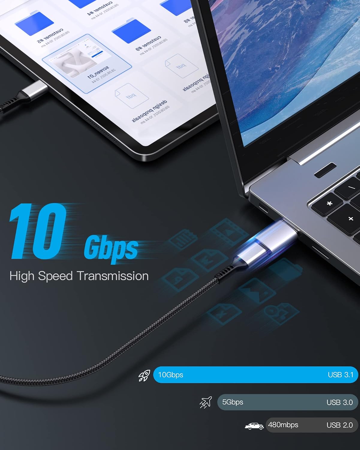 USB to USB C Adapter 3 Pack [10Gbps], USB C Female to A Male Charger Type C Cable Converter Compatible with iPhone 15 14 13 12 Plus Pro Max, iPad Air 5 4 Mini 6, Samsung Galaxy S23+ S22 S21, Pixel 5