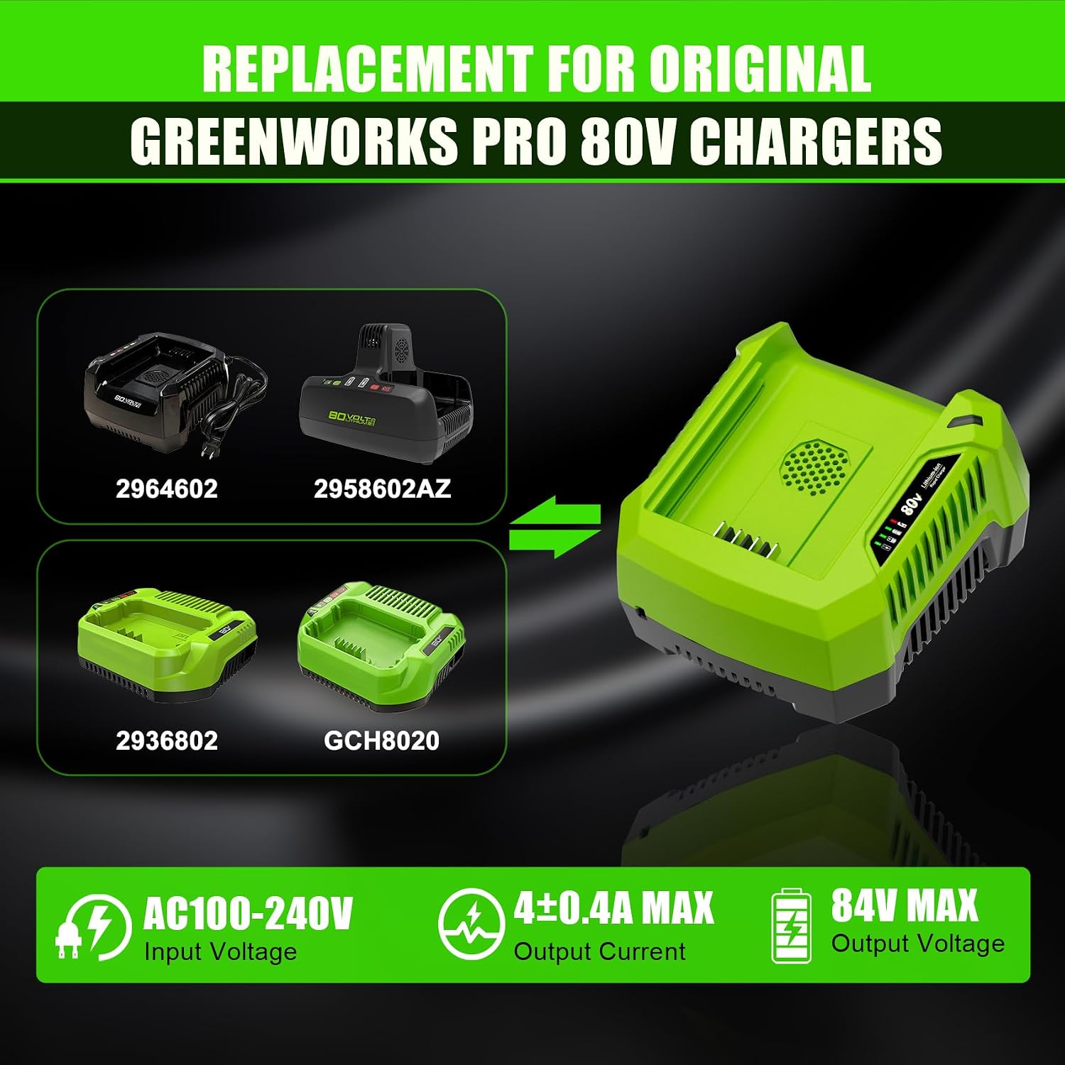 GCH8040 4.0A Rapid Charger Replacement for Greenworks Pro 80V Battery Charger 2958602AZ 2964602 GCH8020 2936802, Compatible with BAB740 BAB741 BAB742 BAB743 LB60200 LB8080 2981102 GBA80200 GBA80250