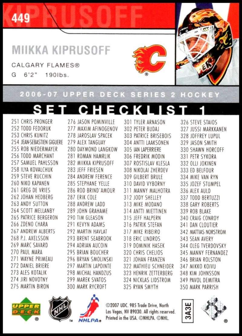 Amazon.com: 2006-07 Upper Deck Series 2 Hockey #449 Miikka