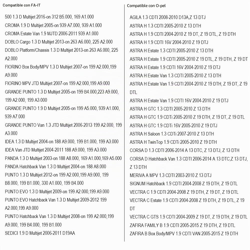 0281002507 55185570 válvula de control de presión para Alfa Romeo 159 166 BRERA SPIDER para Opel ANTARA ASTRA H COMBO CORSA MERIVA VECTRA C ZAFIRA B para Fiat 500 CROMA DOBLO PUNTO PANDA SEDICI