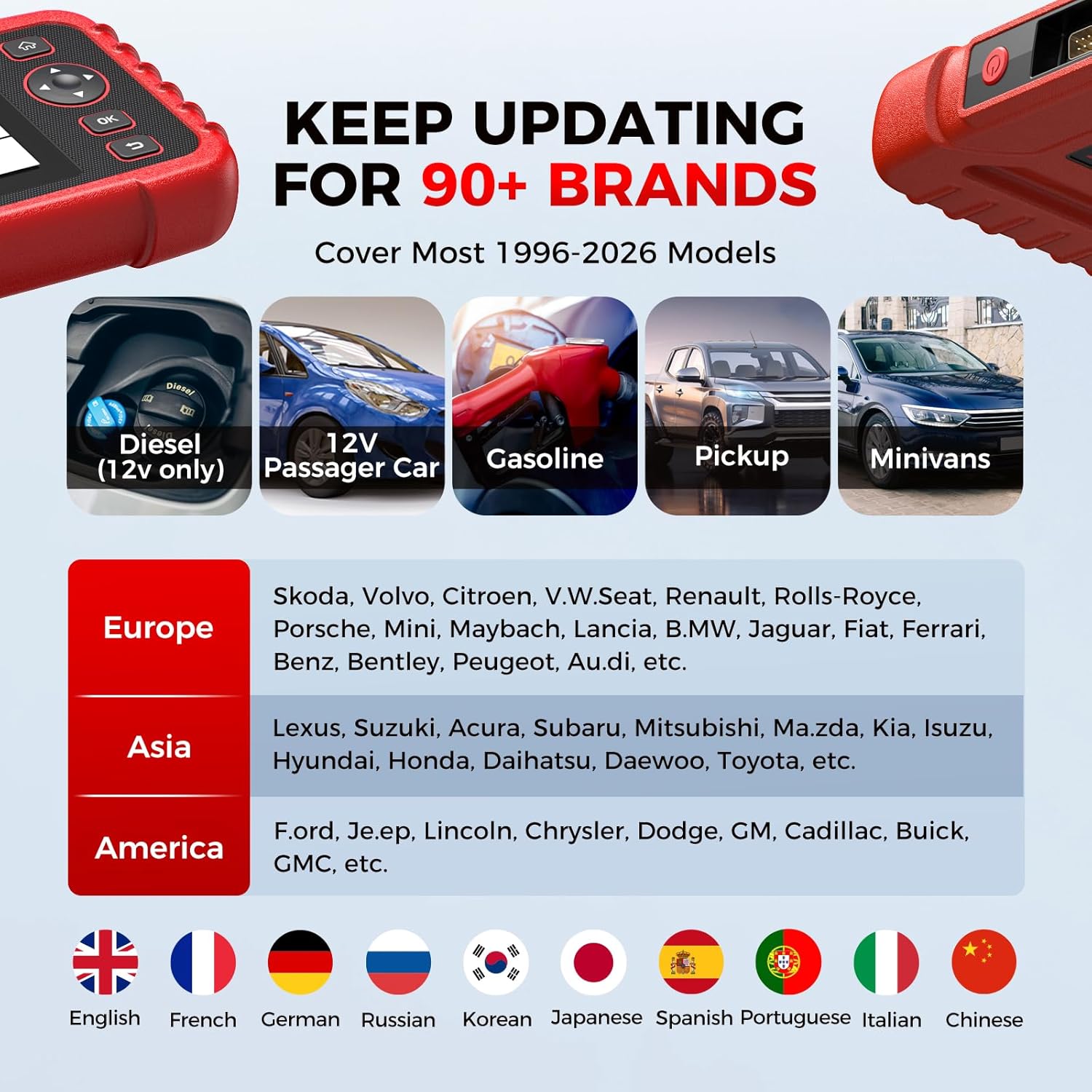 Launch OBD2 Scanner CRP123X Elite V3.0, 2025 Lifetime Free Update Diagnostic Scan Tool Supports CAN FD DoIP, Car Engine Code Reader with Oil/Brake/SAS/BMS/D.P.F/ABS Bleeding/Throttle Reset, Auto VIN