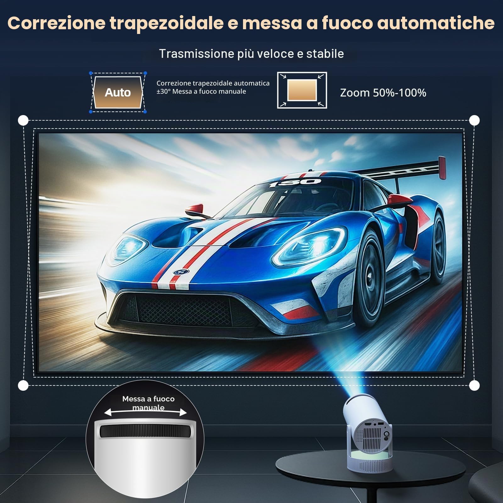 Videoproiettore Portatile con Batteria, Mini Proiettore con supporto risoluzione 4K Android TV 11 WiFi 6 Bluetooth, 3 Ore Autonomia, Esterno Campeggio Giardino, 220° Rotazione, Cinema Casa All'Aperto