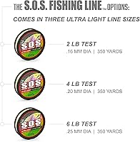 Vista 2 de Trout Magnet Trout S.O.S. - Línea de pesca – Prueba de 2 libras, carrete de 350 yardas, 0.006 in de diámetro, la línea de pesca invisible de luz más